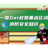 【图说·涨芝士】开学返校季！一图Get校园重点区域消防安全知识