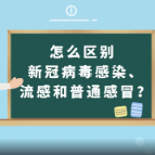 怎么区别新冠病毒感染、流感和普通感冒？