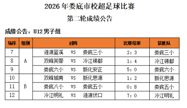 8a7cb466-d916-42a2-bf4b-c7db857d6cfc_副本.png 8a7cb466-d916-42a2-bf4b-c7db857d6cfc_副本.png