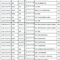 一般程序未裁决公告