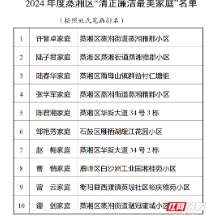 2024年度蒸湘区“清正廉洁最美家庭”揭晓