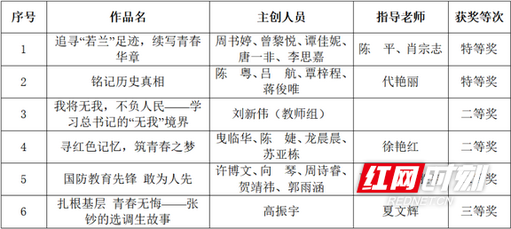 微信图片_20250606154441.marked.png