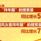 新春“购物车”装满国潮风 假日消费掀起新风尚