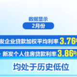 多组数据释放积极信号 金融“活水”润泽实体经济力度持续稳固