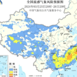 全国流感气象风险预报产品正式向公众发布