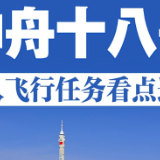神舟十八号载人飞行任务看点速览