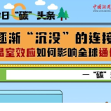 碳寻真相丨逐渐“沉没”的连接，温室效应如何影响全球网络