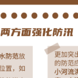 迎防汛关键期 重点地区及自然灾害风险有哪些？