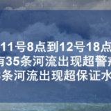 转移、安置、巡堤查险……全国多地强降雨 各地各部门抢险救援在行动