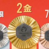 奖牌数历史最佳！50秒回顾中国游泳队的巴黎之旅