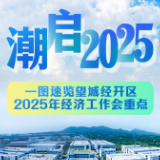 潮启2025！一图速览望城经开区2025年经济工作会重点