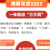 永远吹冲锋号·清廉足迹2022｜娄底反腐“战报”来了！