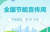 2025年湖南省节能宣传周“绿动湖湘”健康跑邀您同行