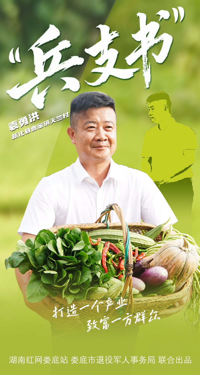 袁勇洪.jpg