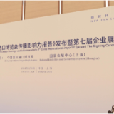 300余家企业已签约参展第七届进博会 展览面积超过13万平方米