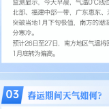南方大范围降雪“刷屏”,未来天气走势如何?
