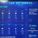 为“十四冬”插上“智慧化翅膀” 精细化气象预报护航赛事