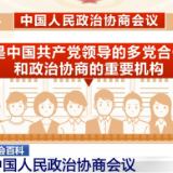 全国政协十四届二次会议今天开幕 带你一起了解中国人民政治协商会议