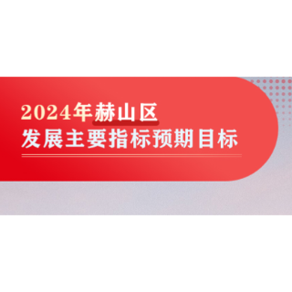 海报｜数说2024年赫山区发展主要指标预期目标