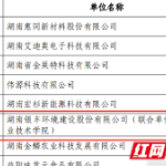 益阳职院认定为省级专家工作站 以科技人才为水污染治理赋能增效