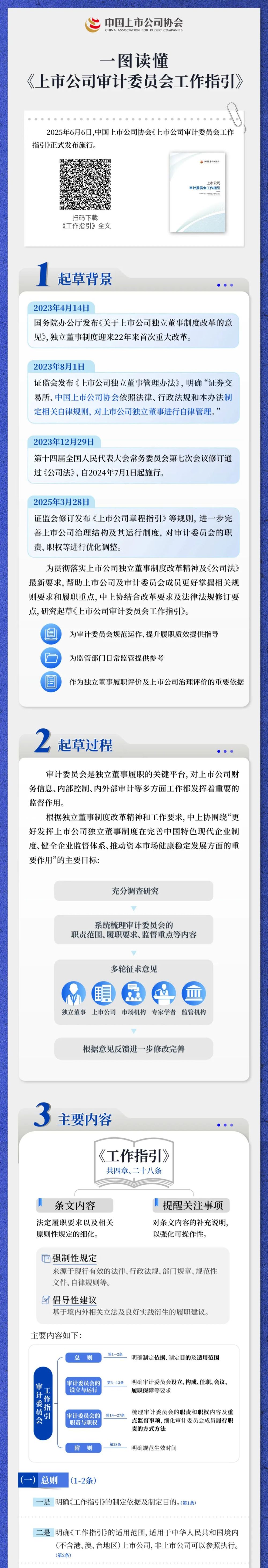 20250606258d23b177ec498eb5de9ce6a7876419_2025060698478141df264cf8967ee94be722a461.jpeg