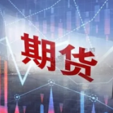 铸造铝合金期货及期权上市
