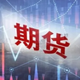 铸造铝合金期货期权赋能产业发展