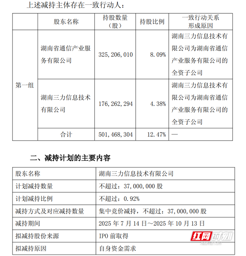 图片 3.png