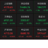 A股沪指刚刚翻红