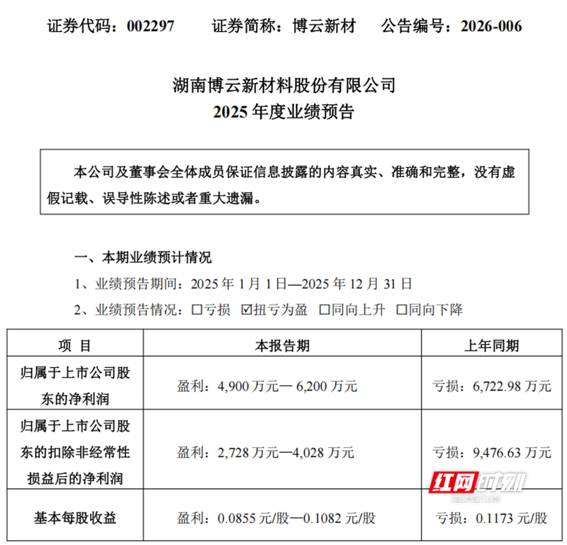 wps_doc_1.png wps_doc_1.png