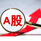 建设高质量资本市场提升中国资产吸引力