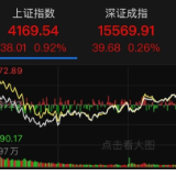 今日湘股丨近6成湘股飘红 艾华集团、ST金鸿、ST百利涨停