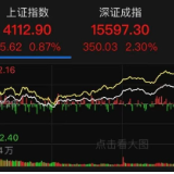 今日湘股|A股三大指数集体走强 近9成湘股股价上涨