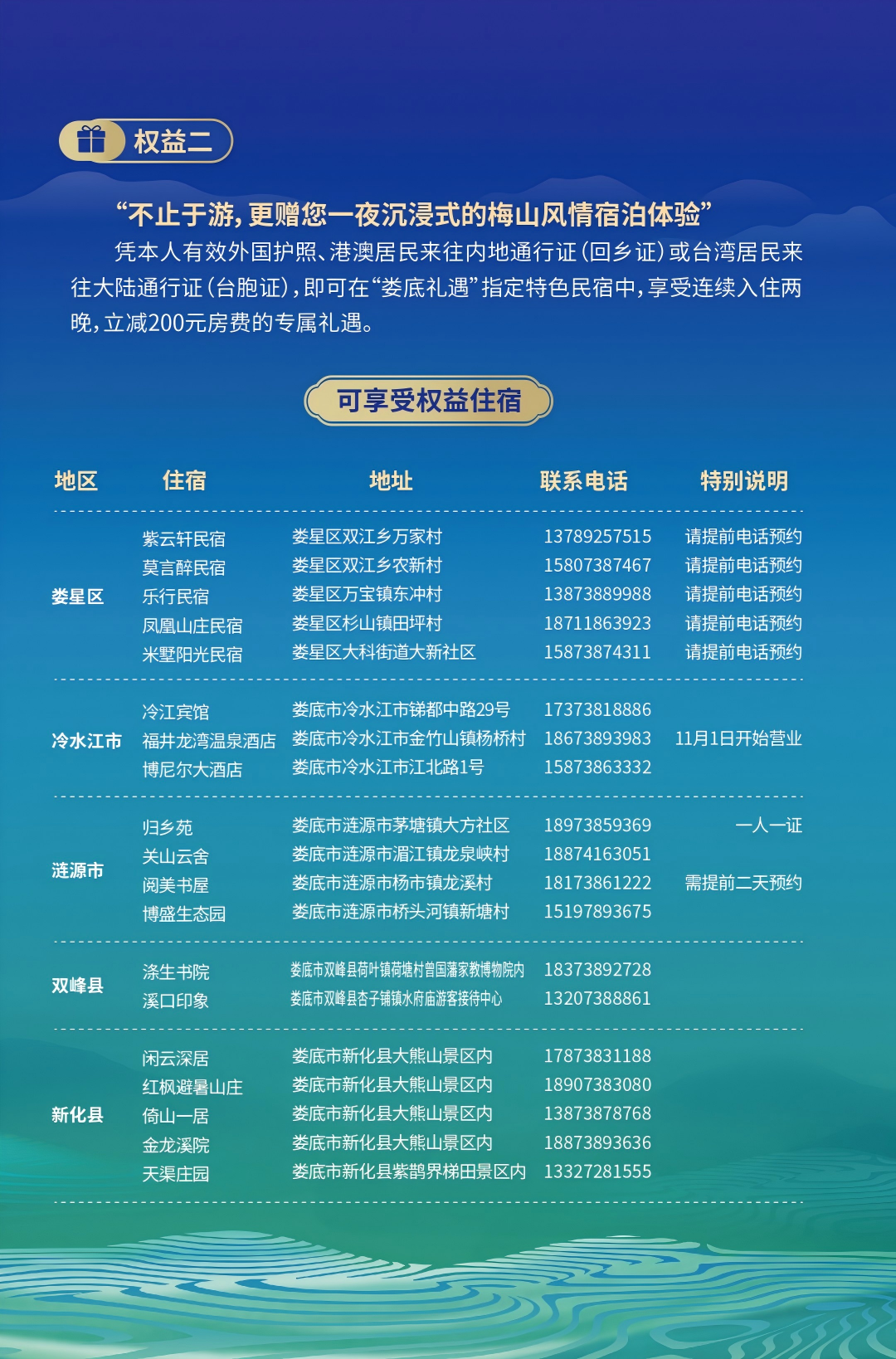 权益二（发稿用).png