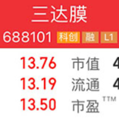 祝贺总经理女儿“夺状元”的公司,今天股价是这走势