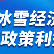 图解丨冰雪经济迎政策利好 加速释放万亿级市场活力