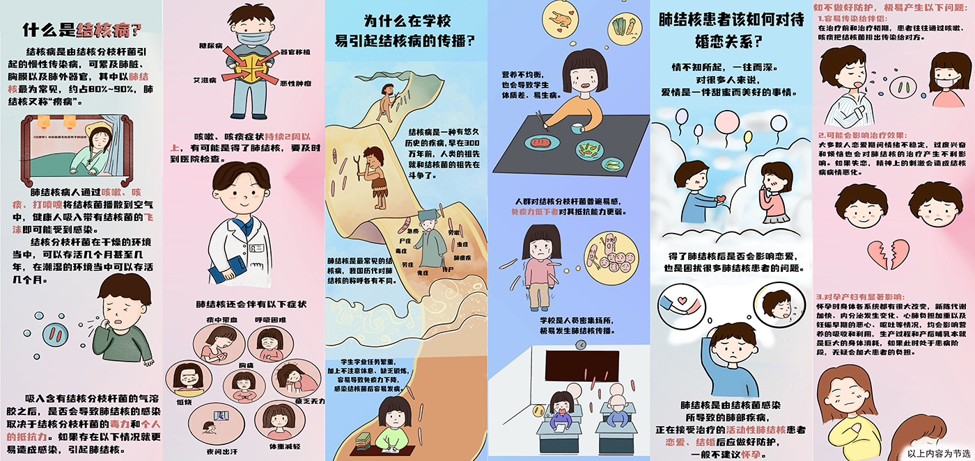 《湖南省结核病防治系列漫画》（三期）.jpg