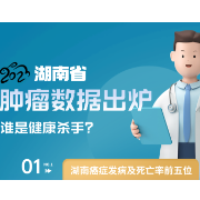 图说 | 2023湖南省肿瘤数据出炉，谁是健康杀手？