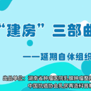 视频 | 延期自体组织乳房重建