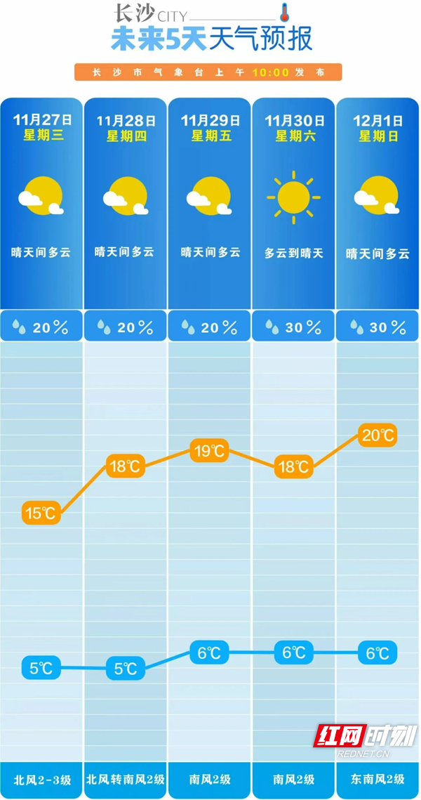 11.26 长沙.jpg