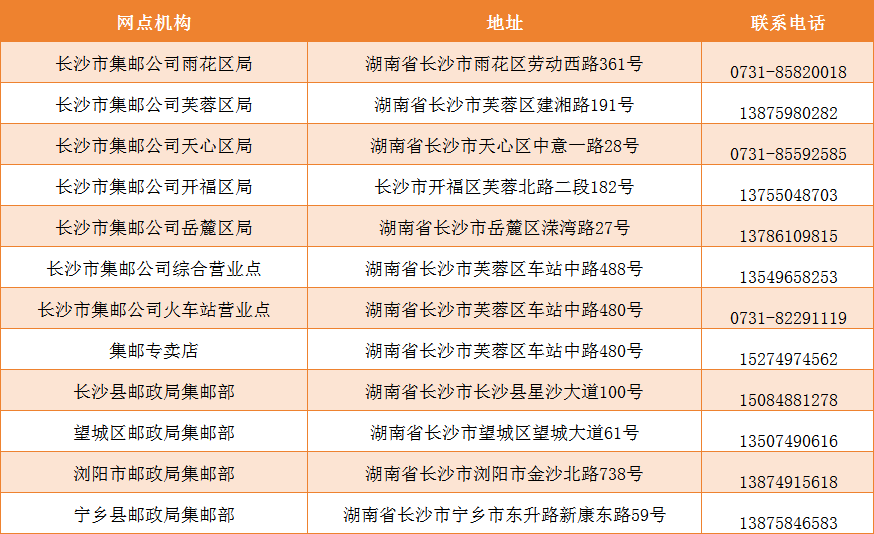 集邮.png