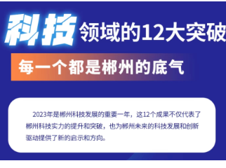 一图读懂 ｜科技领域的12大突破，每一个都是郴州的底气