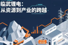 这次观摩，释放了哪些信号？