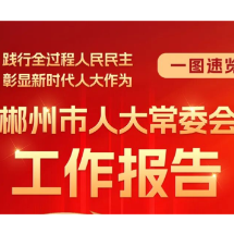 一图速览 | 郴州市人大常委会工作报告