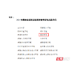 湘南学院获评湖南省高校思想政治教育研究先进单位