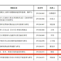 湘南学院获批国家社科基金冷门绝学研究专项个人项目