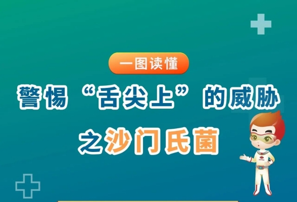 一图读懂 | 警惕“舌尖上”的威胁之沙门氏菌