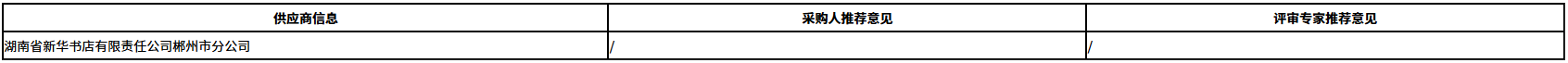 e1176f5d3e2a3fbd8eb196f1572e1a0.png