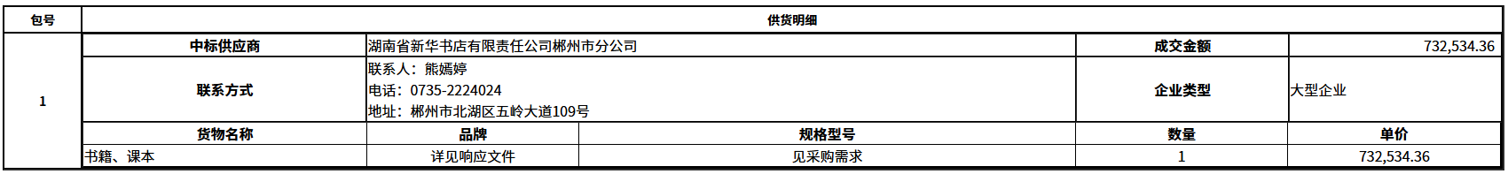 2cd76e1a7384dab9275390afbe0db98.png