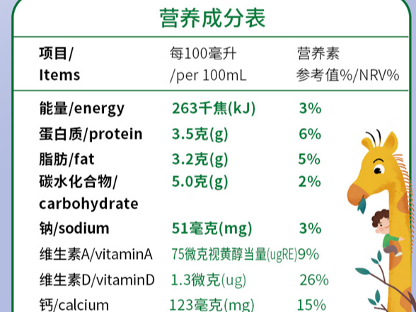 太冤了！这种奶真不是垃圾奶，居然一直被误解！这样挑→